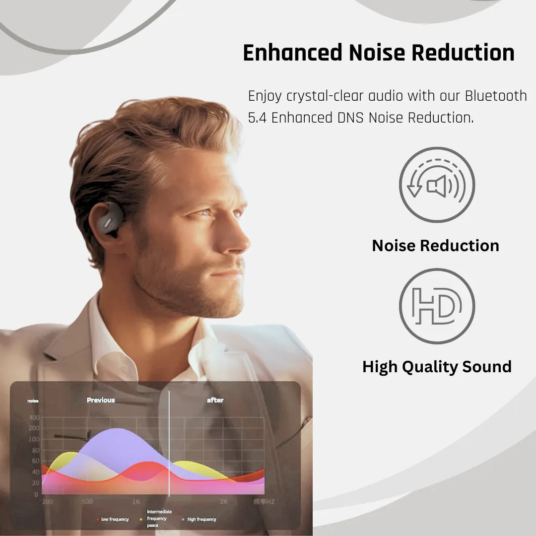 Lenovo X15 pro | Noise Reduction & Bluetooth 5.4 Wireless HD Earbuds - Tekriv